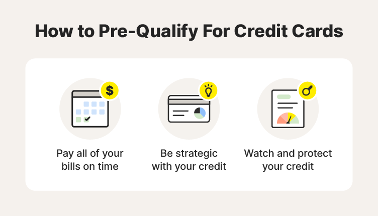 Illustrated chart explaining what is a pre-approved credit card and how to pre-qualify for one.