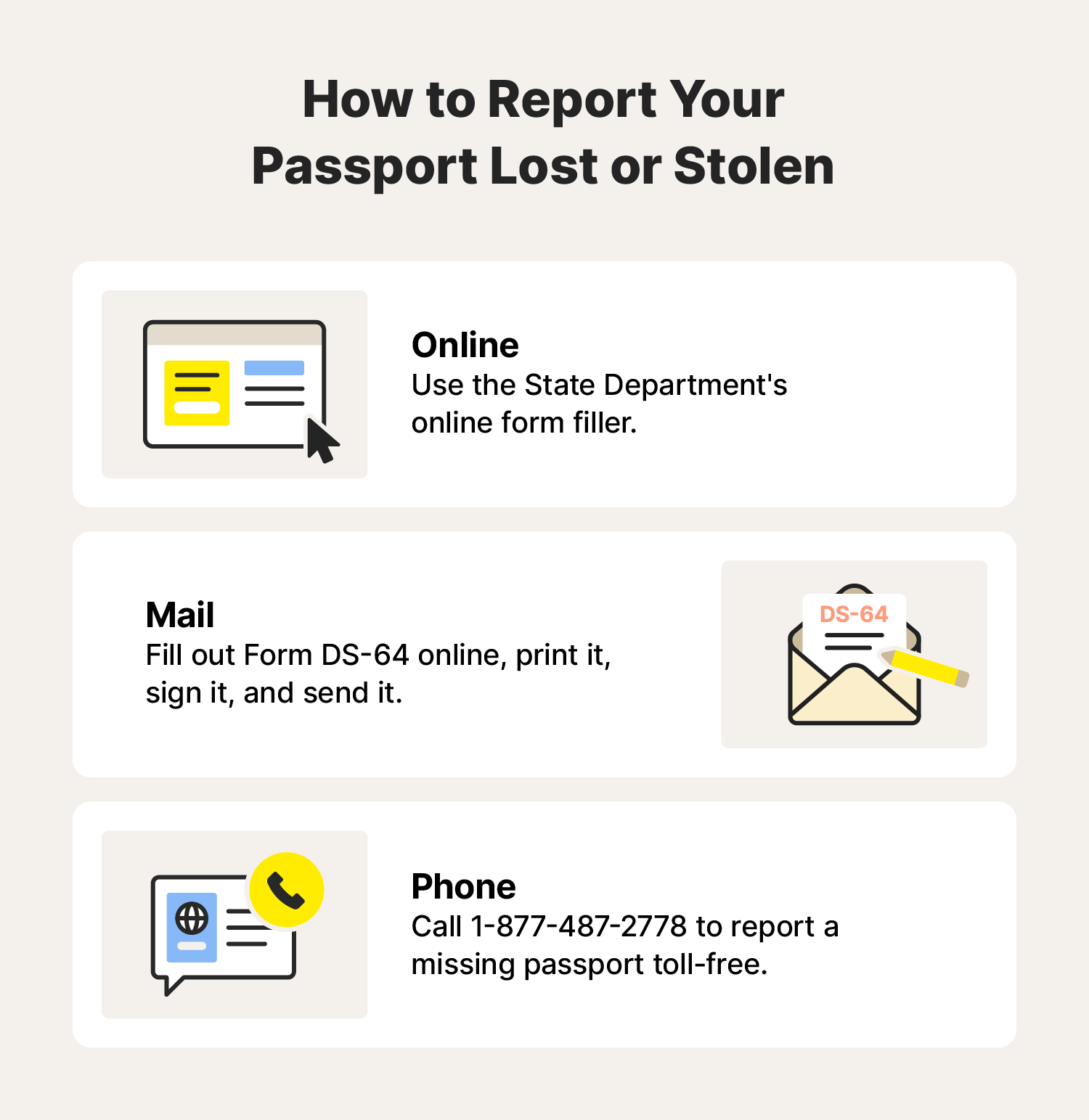 An image explaining how to report a passport lost or stolen in the U.S.