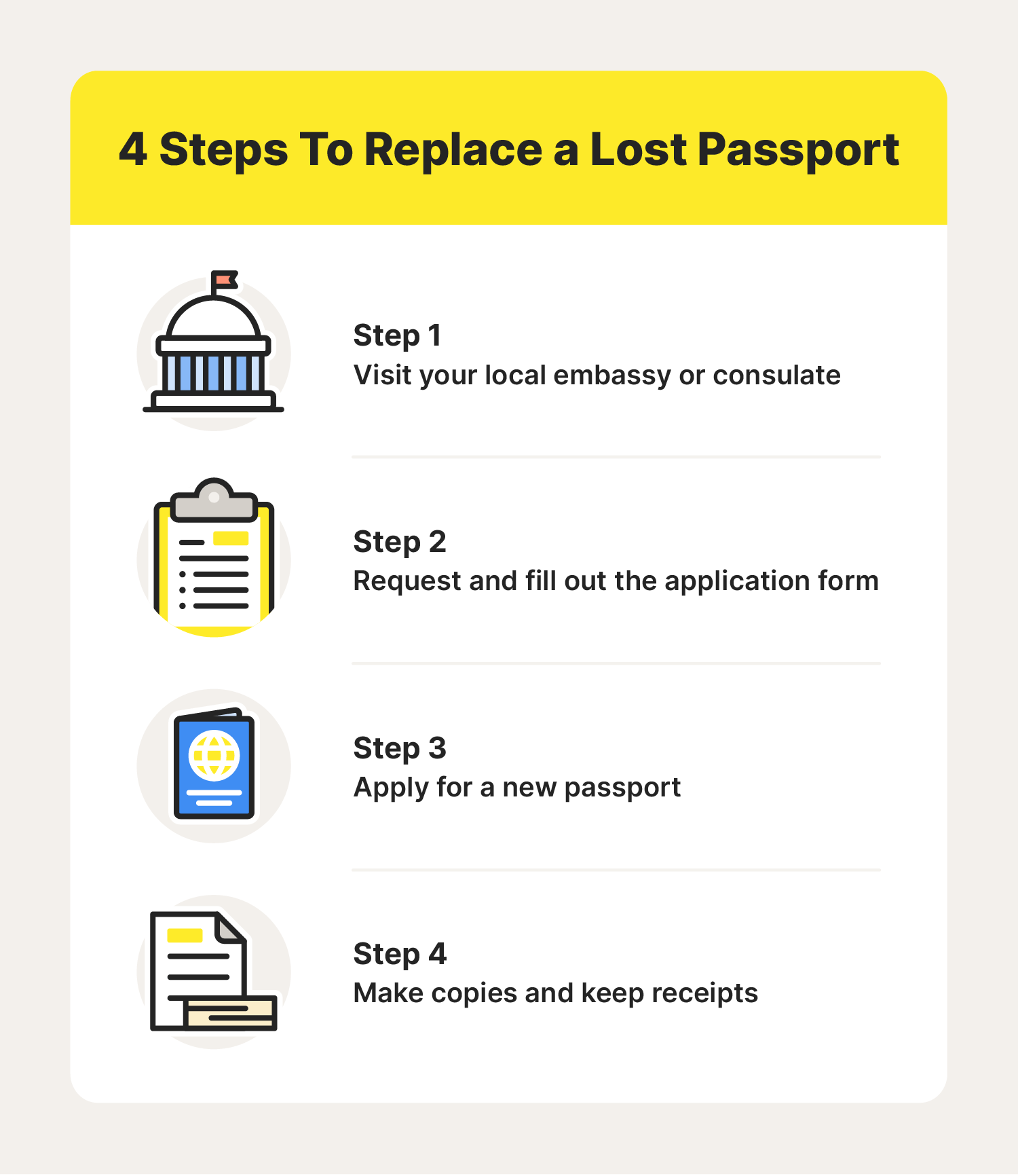 An illustration showcases four steps for what to do if you lose your passport.