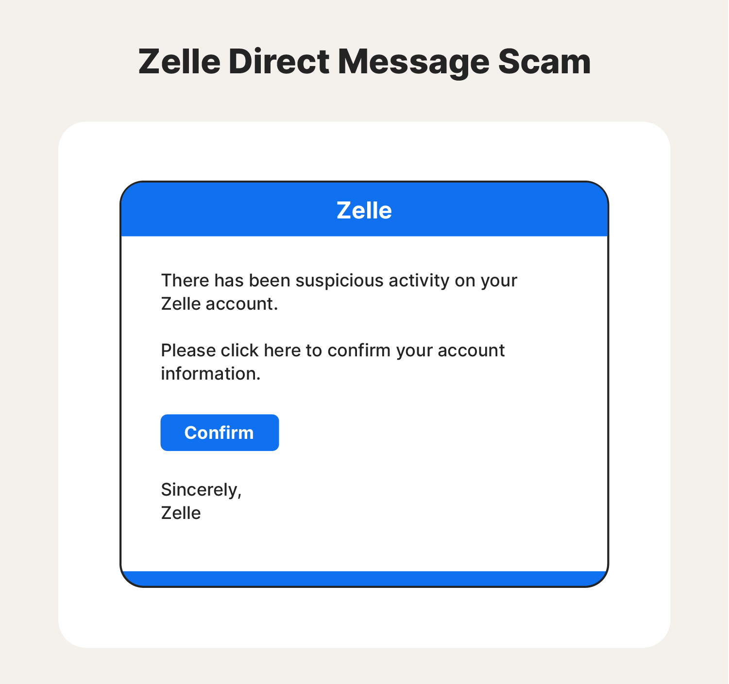 An illustration of a Zelle direct message scam screenshot.